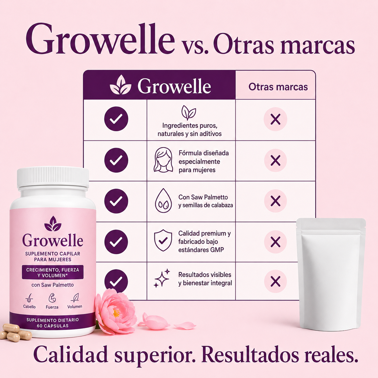 GROWELLE | Suplemento Capilar para Mujeres